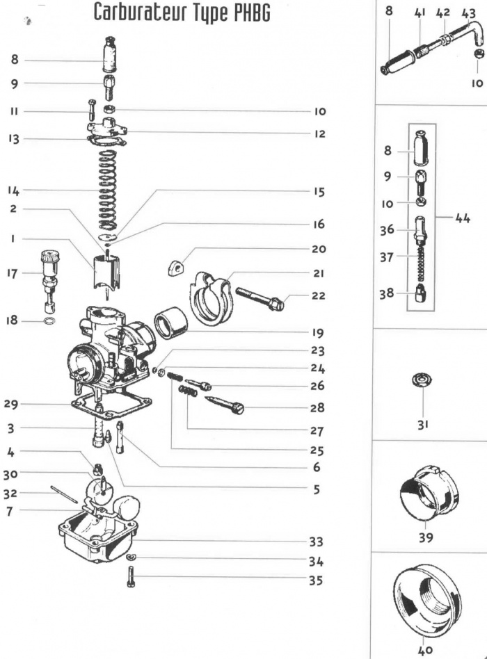 lesamoureuxduvintage - Fiche technique de 103 honda gx160 starter wiring diagram 