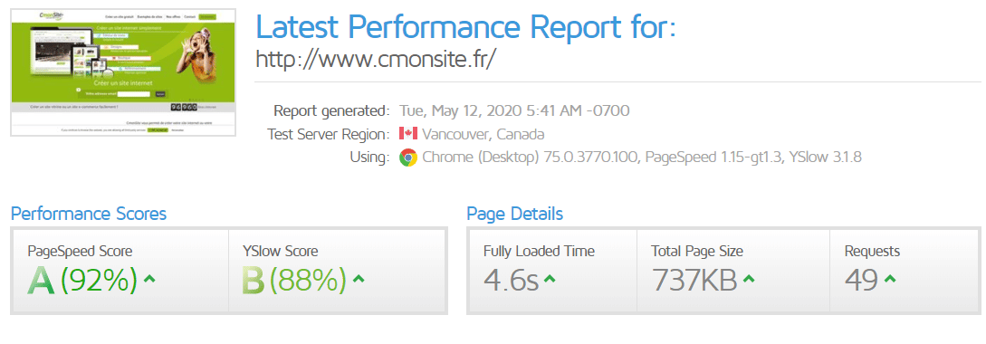analyse_performance_site_web_cmonsite