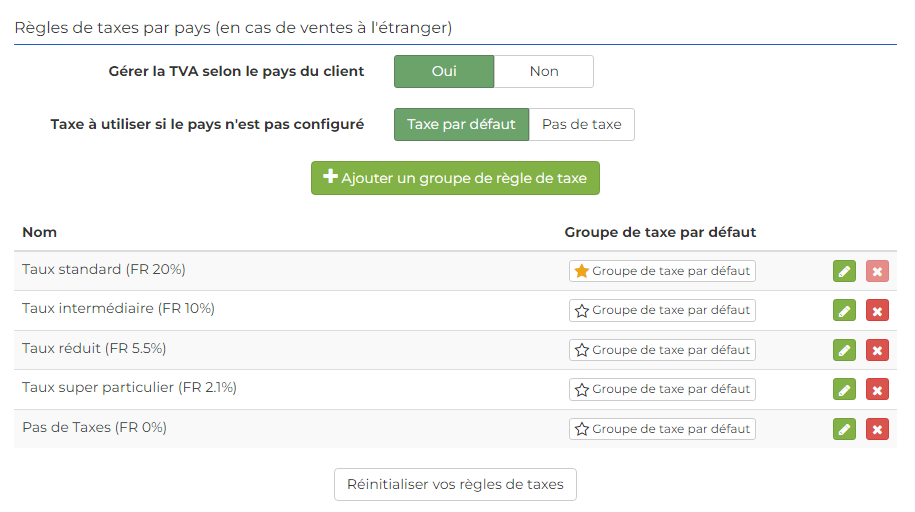 Taux de TVA par pays : Liste des règles